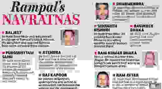 	Rampal